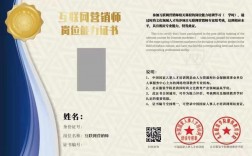 高级互联网营销师证书有用吗，