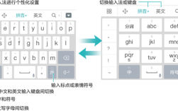 华为p9怎么换输入法（华为p9怎么换输入法键盘）