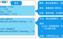 面向对象编程实现者的Golang入门指南（go 面向对象编程）