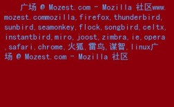 火狐雷鸟注册me域名是不是顶级，me域名是国外网站吗