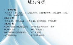 域名怎么分级（域名级别的划分方法）