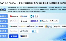 okesx是什么平台，企业出海服务商有哪些