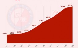 华为2017上半年营收（华为2017年营收和利润多少钱）
