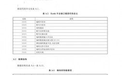 标准互联 怎么样（标准互联vpsbzfsz）