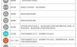 默纳克万能服务器如何拷贝参数，如何拷贝服务器数据