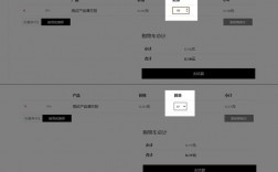 如何改变WooCommerce的商品列表样式，如何修改购物车的数量