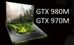 笔记本980m怎么样？笔记本980m：游戏性能之巅
