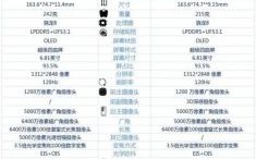 华为magic参数（magic1参数）