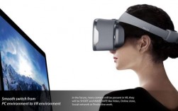 笔记本怎么看vr？笔记本电脑如何体验VR虚拟现实？