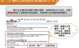 什么是关键词软件优化,关键词软件优化的重要性（关键词优化软件有哪些）