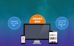 网络建站公司怎么发展（网络建站公司怎么发展起来的）