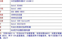 服务器参数配置怎么看（怎么查看服务器参数）