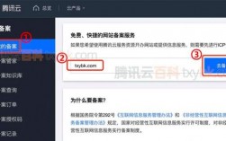 腾讯云怎么放网站（腾讯云首发怎么免费）