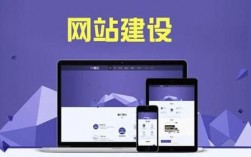 大连哪里可以建网站（建网站公司哪里好）