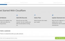 cloudflare怎么（安卓手机怎么使用cloudflare)