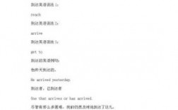 到哪里去用英文怎么说（到哪里用英文怎么写）