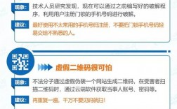 网络安全：如何保护你的数据不被黑客窃取？（怎么保护数据安全）
