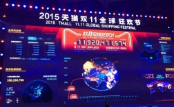 2015双11服务器（双十一用了多少台服务器）