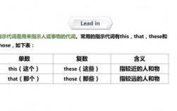 关于takeup加代词放哪里的信息