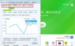 怎么测试是否为BGP专线（谁知道内蒙古地区联通光纤多少钱啊!10 m的20的，有100的吗?多少钱)