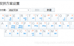 双拼的jing怎么打（双拼怎么打字教学）