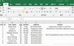 数据库太大怎么导入（超过excel 2010最大行数怎样导入)