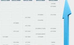 gt840怎么样？GT840：一款性价比出色的中端显卡