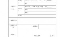 免费网站从哪里申请表（如何申请免费网站）