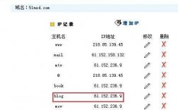 多个域名管理（多个域名管理器怎么用）