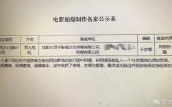 摄影网站怎么备案（摄影注册）