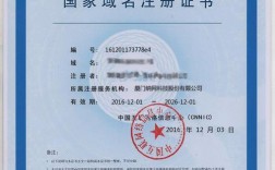 网络可信度有多高:从域名到SSL证书!（请问域名、解析、DNS、证书、SSL、空间、备案都是什么意思?他们之间有什么联系)