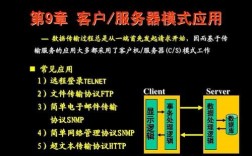 客服服务器的优点（客服服务器方式）