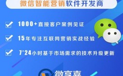 重庆微信营销哪里有（重庆微信营销哪里有招聘的）