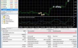 mt4服务器租用（ic markets 的mt4服务器）