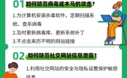 为什么密码管理器是您网络安全防护的宠儿？（国家有哪些网络安全的法律法规)