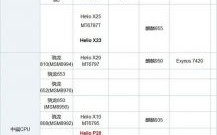 华为955和960（华为955和710处理器哪个好）