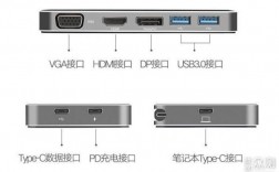 扩展坞接口怎么用？扩展坞接口：实现多功能连接的终极指南
