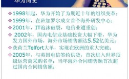 华为成立（华为成立几年了）