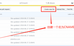 怎么绑定域名（怎么绑定域名token）