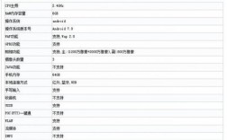 华为荣耀9续航时间（华为荣耀9续航时间多久）