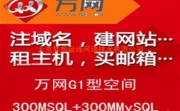 万网域名邮箱（万网邮箱域名注册）