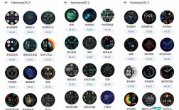 华为表盘下载（华为表盘下载失败）
