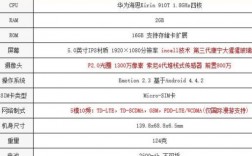 华为p7参数配置（华为p7参数配置详细）