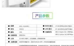 华为路由器ws832初始密码（华为路由器ws832忘记密码）