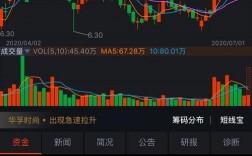 华为股市行情（华为股市行情最新消息）
