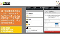微信公众平台推广有哪些技巧和方法,微信公众平台推广成功的案例分享