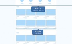 网页制作分为什么（一般网页的尺寸大小)