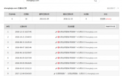网站域名查询时间（网站域名历史查询）