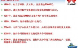 华为的影响力（华为影响力案例）