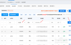 如何设置二级域名，怎么收录二级域名信息